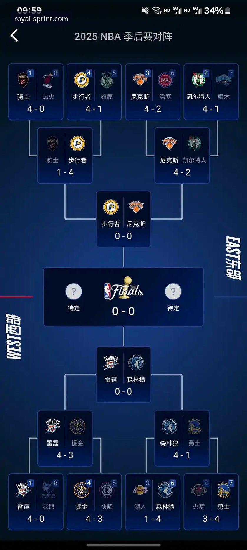 看懂NBA季后赛形势变化：湖人锁定席位实战分析必备知识