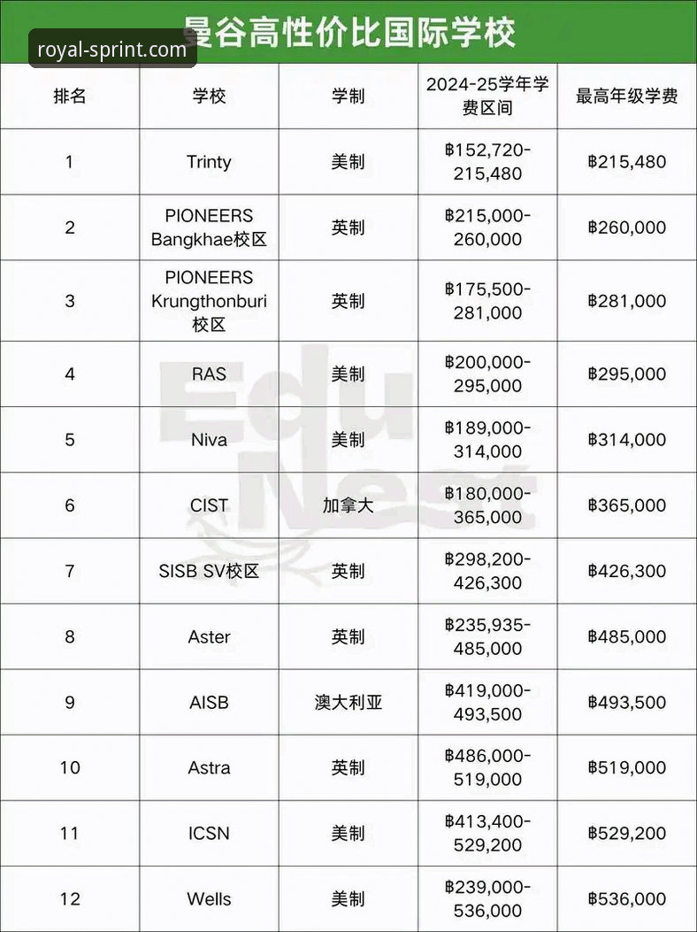 2025新版皇家国际平台App全面评测：新手入门与深度体验报告