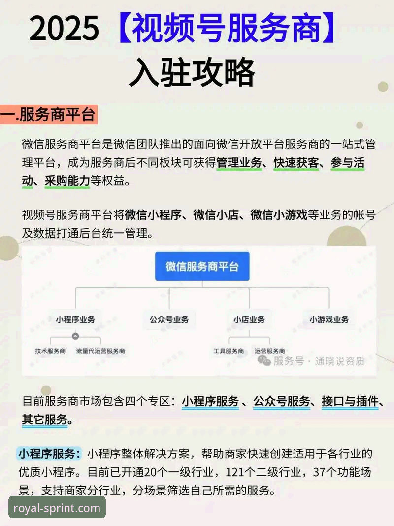 为什么皇家国际网站入口成为众多用户的首选？如何顺利下载2025新版？